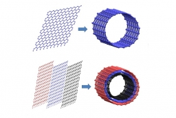 Schemat prezentujący budowę nanorurki węglowej jedno- i wielościennej 